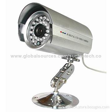 Candalproof Cameras, Hot Sale, Classic Style